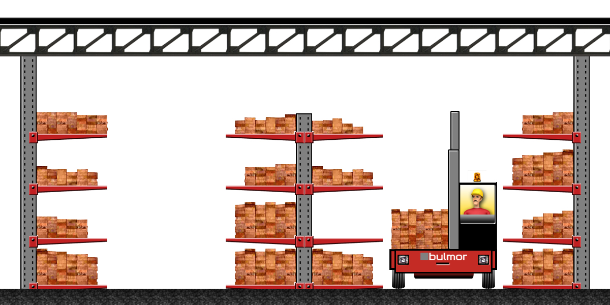 Narrow aisle material handling